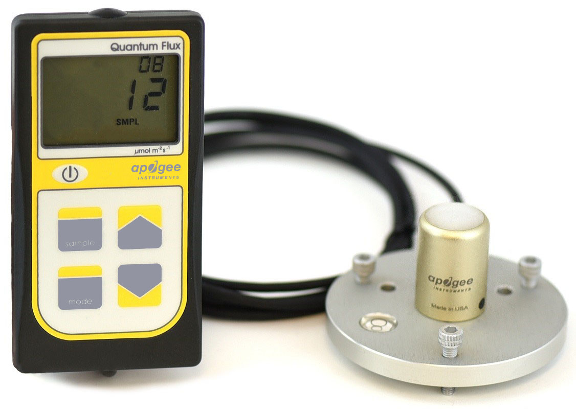MQ500 Full Spectrum Quantum Meter Apogee Instruments, Inc.