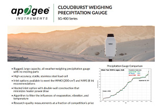 Cloudburst spec sheet