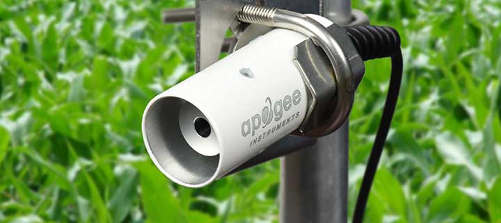 Infrared Radiometer Support Infrared Radiometer Support
