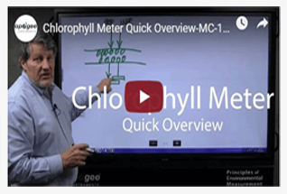 Watch videos to learn more about our chlorophyll concentration meters.