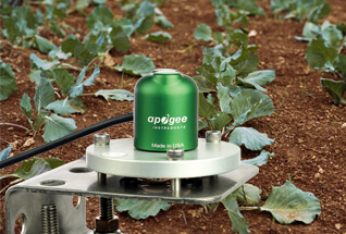 Learn more about NDVI sensors.