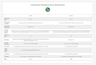 Learn more about leaf and bud temperature sensor specifications.