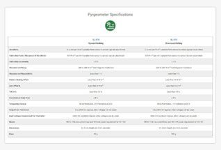 Learn more about the pyrgeometer specifications.