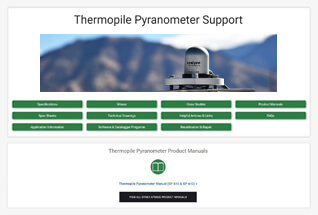 Product support information for thermopile pyranometers.