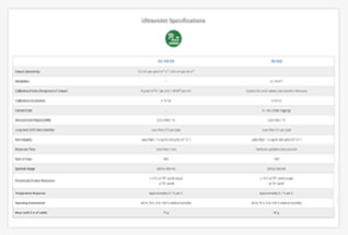 Learn more about UV sensor specifications.