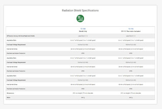 Learn more about the aspirated radiation shield specifications.