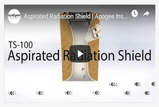 Watch videos to learn more about our aspirated radiation shields.