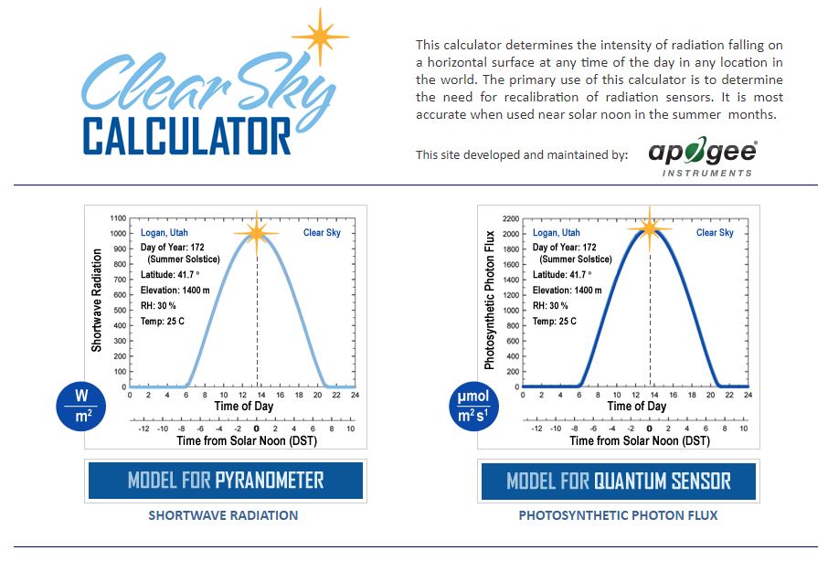 Clear Sky Calculator Screenshot