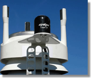 Applications and Uses of Pyranometers